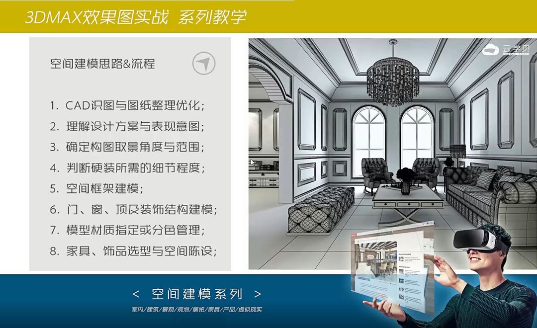3DMAX-空间建模-简欧会客厅02 - 室内设计教程_3DMAX（2014） - 虎课网
