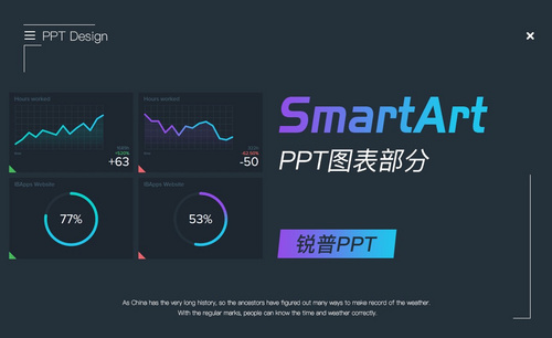 PPT-PPT自带的智能图表——SmartArt