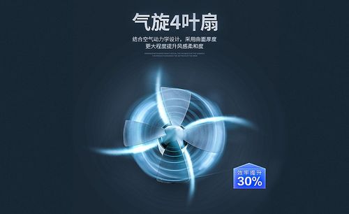 ps-扇叶旋转特效