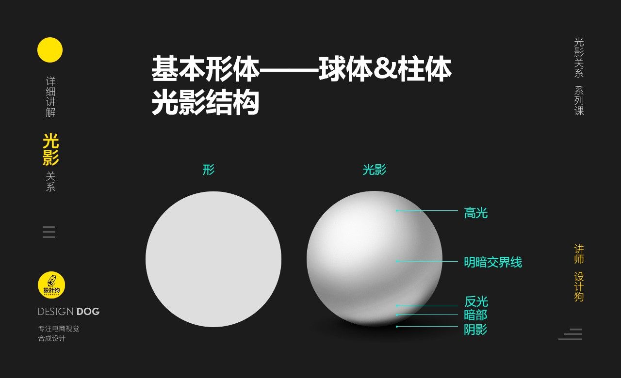 PS-球体圆柱体光影绘制