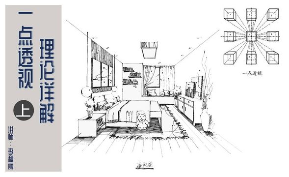一点透视理论详解（上）