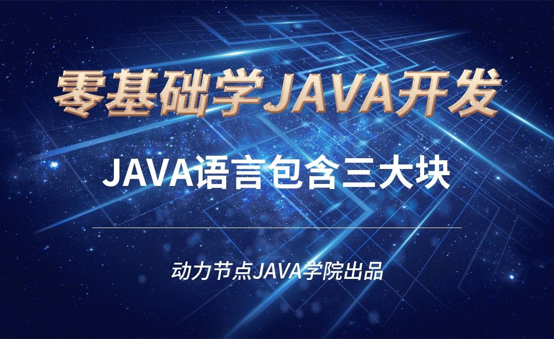 Java-Java语言包含三大块