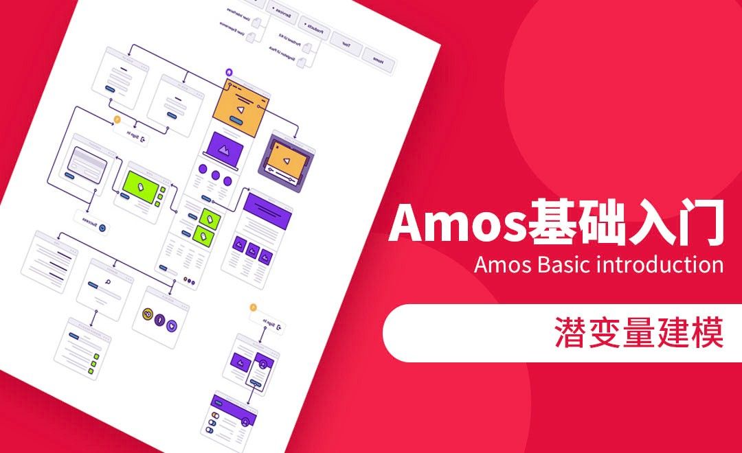 Amos-潜变量建模