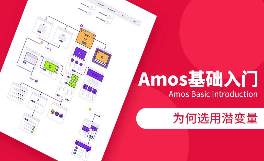 Amos-为何选用潜变量
