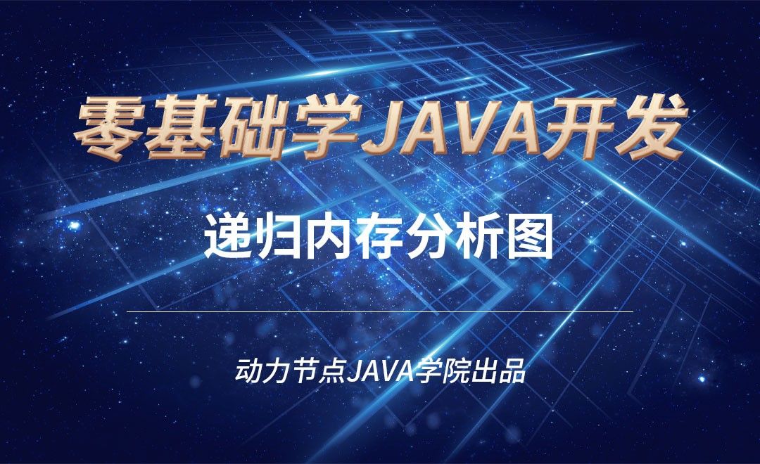 Java-递归内存分析图