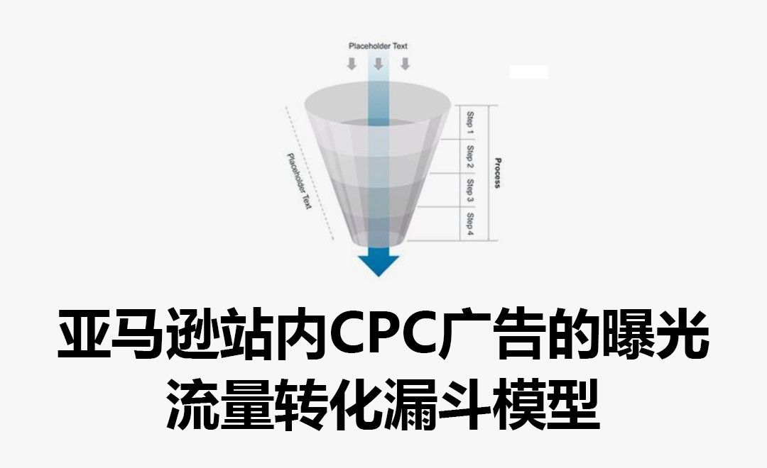 亚马逊站内CPC广告的曝光流量转化漏斗模型