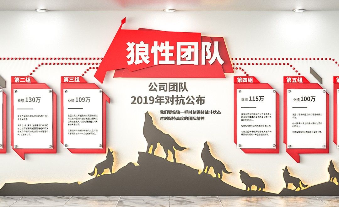C4D+OC-企业狼性文化墙建模渲染