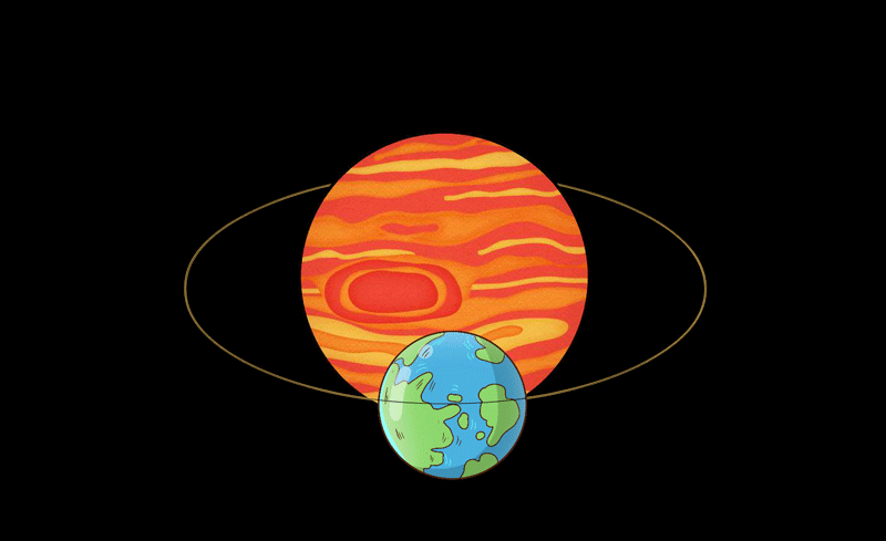 an地球绕太阳运动动画教程