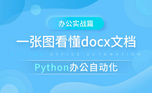 一张图看懂docx文档-python办公自动化之办公实战篇