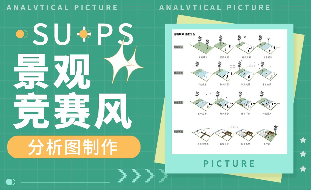 SU+PS-景观竞赛风分析图01 - 室内设计教程_PS(CC2017)、 SketchUp(2017) - 虎课网