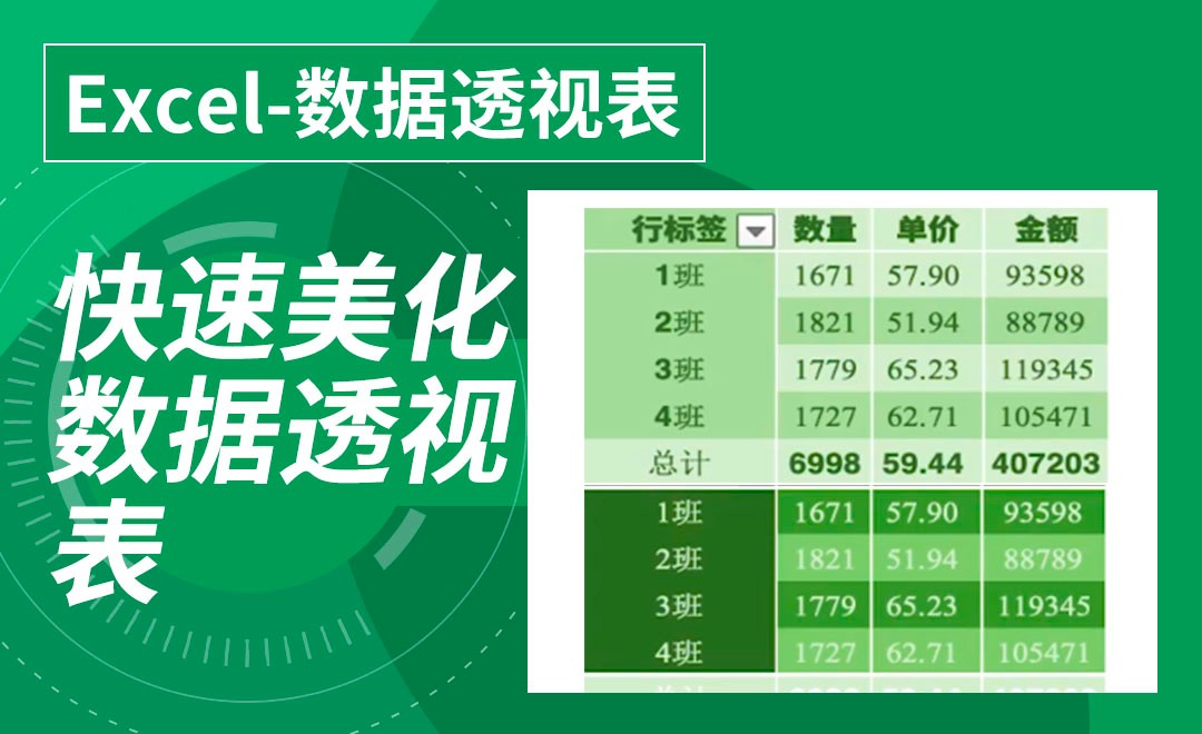Excel-如何快速美化数据透视表 - 软件入门教程_Excel（2019） - 虎课网