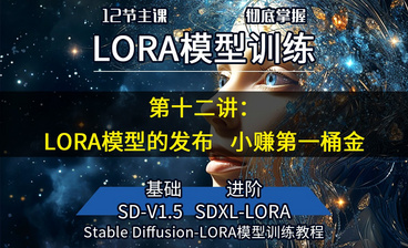 LORA模型训练-认识LORA，精美lora模型案例展示