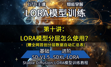 LORA模型训练-进阶篇LORA画风模型训练案例实操