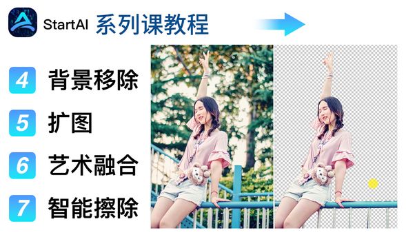 4.StarAI-背景移除，扩图，艺术融合，智能擦