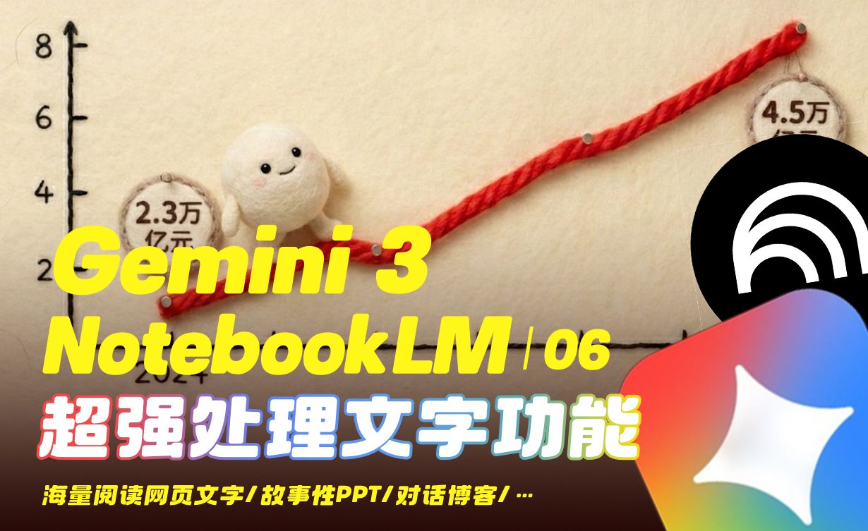 超强处理文字功能 - Gemini 3 NotebookLM